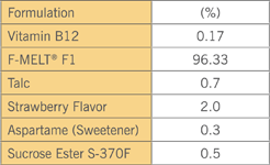 Vitamin B12 tablet